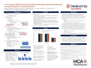 An Innovative Model for Graduate Medical Education Faculty Development through Physician In Training Delivery