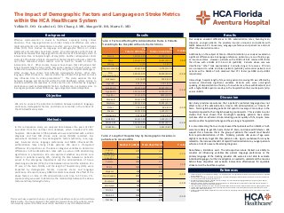 The Impact of Demographic Factors and Language on Stroke Metrics within the HCA Healthcare System