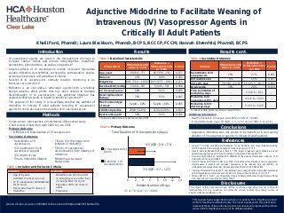 Adjunctive Midodrine to Facilitate Weaning of Intravenous (IV) Vasopressor Agents in Critically Ill Adult Patients