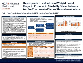 Retrospective Evaluation of Weight Based Heparin Protocol in Morbidly Obese Patients for the Treatment of Venus Thromboembolism
