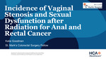 Incidence of Vaginal Stenosis and Sexual Dysfunction after Radiation for Anal and Rectal Cancer