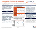 Evaluating the Impact of Early Palliative Care Consultations on 30-day and 90-day Readmissions Among Patients with Decompensated Cirrhosis: A National Perspective by Aya Akhras, Saadia Nabi, Kristen Santana, Mohammed Akram, Mahesh Tummala, Carmen Tormo Carrillo, Luis Santiago Zayas, Waseem Wahood, Sinay A. Ceballos, Deannys Batista, Alisha Menon, Bernardo J. Reyes, and Franklin Kasmin