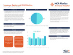 Language Spoken and ED Utilization by Taylor Craig, Thais Schwartz, and Erin Marra