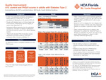 Quality Improvement: A1C Control and PHQ-9 scores in adults with Diabetes Type 2 by Kenoviah Heron and Julia Fashner