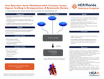 Post Operative Atrial Fibrillation after Coronary Artery Bypass Grafting in Octogenarians: A Systematic Review by M Eliann Reinhardt, Manuel Jimenez, Priya Mohan, and Bernardo Reyes