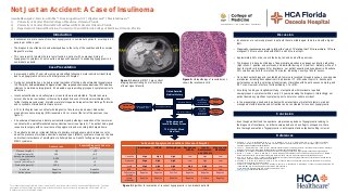 Not Just an Accident: A Case of Insulinoma