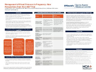 Management of Blood Pressure in Pregnancy: New Perspectives from the CHAP Trial