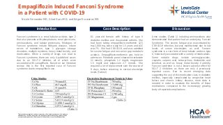 Empagliflozin Induced Fanconi Syndrome in a Patient with COVID-19