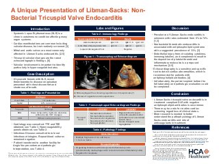 A Unique Presentation of Libman-Sacks: Non-Bacterial Tricuspid Valve Endocarditis
