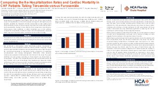 Comparing the Re-Hospitalization Rates and Cardiac Mortality in CHF Patients Taking Torsemide Versus Furosemide