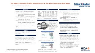 Exploring the Reduction of IPAP Below EPAP in the Therapy of Obstructive Sleep Apnea