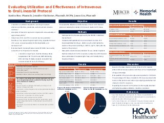 Evaluating Utilization and Effectiveness of Intravenous to Oral Linezolid Protocol