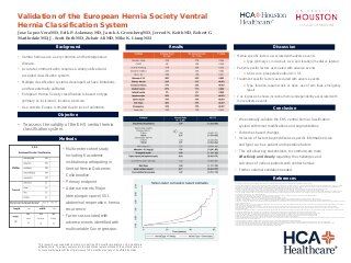 Validation of the European Hernia Society Ventral Hernia Classification System
