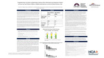 Longitudinal Study On The Effects Of Implementing Continuous Glucose Monitoring for the Management of Patients with Type-I and Type-II Diabetes Mellitus on Multiple Insulin Injections in an Internal Medicine Residency Clinic by Andrey Manov, Sukhjinder Chauhan, Gundip Dhillon, Athena Dhaliwal, Sabrina Antonio, Yema Jalal, Ashrita Donepudi, Jonathan Nazha, Melissa Banal, and Joseph House