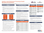 Systemic Lupus Erythematosus Presenting as Aseptic Meningitis and Pancytopenia by Julia Collins, Roy Escobar, Vishnu Halthore, Ali Abu Ayla, Tanvir Khosla, Hamza Hansoti, Janita Sidhu, Elia Barraza, Zachary Charif, Azaam Mamoor, Ann Wierman, and Venkatachalam Veerappan