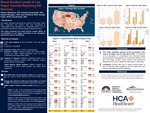 Blood Alcohol Levels of Las Vegas Tourists Requiring ED Services