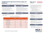 Is Night Time the Right Time for Hernia Surgery and Dictations by Ali Siddiqui, Nicole B. Lyons, Said Maldonado, Jonathan Lall, and Brianna L. Cohen