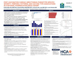 Post-Vaccination Cardiac Arrhythmias: Phenotype-Specific Severity, Temporal Patterns, and Vaccine-Type Associations in a National Pharmacovigilance Cohort