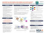 Histotripsy in Liver Tumors: A Non-Thermal, Cavitation Platform Redefining Precision Ablation and Immuno-Oncology Synergy by Subuhee Ahmed, Shahzaib Maqbool, Pradeep Rajbhandari, Mohamad Mahfouz, and Maikel Tawadrous