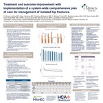 Treatment and Outcome Improvement with Implementation of a System-Wide Comprehensive Plan of Care for Management of Isolated Hip Fractures