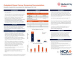 Outpatient Breast Cancer Screening Documentation