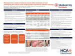 Retrospective Review of Adverse Events After Treatment of Non-Melanoma Skin Cancer with Image-Guided Superficial Radiation Therapy by Marshall Hall, Henry Lim, Jason Pham, Alyssa Forsyth, and Wenqin Du