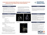 Large Pleural and Pericardial Effusions Seen with Point-of-care Ultrasound in the Setting of New Onset Lymphoma by Denver Rogalla and Casey Wilson