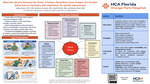 When the Caregiver Becomes the Victim: Root Cause Analysis of a Provider Safety Event and Development of a Quality Improvement Framework