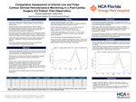 Comparative Assessment of Arterial Line and Pulse Contour Derived Hemodynamics Monitoring in a Post-Cardiac Surgery ICU Patient: Pilot Observation