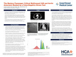 The Mystery Passenger: Critical Multivessel CAD and Aortic Aneurysm Masked by a False-Negative Stress Test