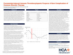 Furosemide-Induced Immune Thrombocytopenic Purpura: A Rare Complication of Common Diuretic Therapy