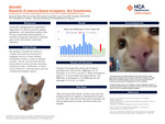 BEANS! Baseline Evidence-Based Analgesia, Not Substitutes: Implementation of Evidence-based Multimodal Pain Control at an Inpatient Rehabilitation Facility
