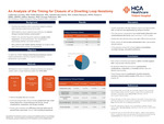 An Analysis of the Timing for Closure of a Diverting Loop Ileostomy