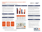 Implementation of a Model-based Anatomy Curriculum for OBGYN Residents