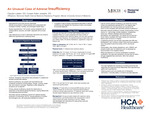 An Unusual Case of Adrenal Insufficiency
