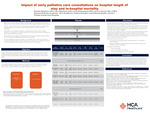 Impact of early palliative care consultations on hospital length of stay and in-hospital mortality