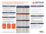 Impact of Heart Failure in Stroke Patients on Post-Discharge and In-Hospital Outcomes: A Retrospective Study by Igal Gorbut, Abdullah Sahyouni, Kevyn Niu, Robert J. Subbiondo, and Olu Oyesanmi