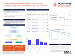 Catheter Ablation Versus Anti-Arrhythmic Drug Therapy for Atrial Arrhythmias in Hypertrophic Cardiomyopathy: A Real-World Cohort Study by Revanth Reddy Bandaru, Nishant Nerella, and Suman Pasupuleti