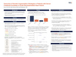 Outcomes of Diuretic Augmentation Strategies in Patients with Serum Creatinine Increases in Acute Decompensated Heart Failure by Kevyn Niu, Zahir Moussa, and Scott Kubomoto