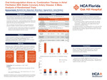 Oral Anticoagulation Alone vs. Combination Therapy in Atrial Fibrillation With Stable Coronary Artery Disease: A Meta-Analysis of Randomized Trials by Muhammad Abdullah, Mustafa Bin Tahir, Natalya Ahsan, Michael Moore, Nagaraja Sharma, and Salman Muddassir