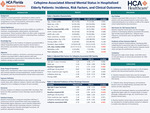 Cefepime-Associated Altered Mental Status in Hospitalized Elderly Patients: Incidence, Risk Factors, and Clinical Outcomes by Nameer Ascandar
