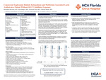 Concurrent Euglycemic Diabetic Ketoacidosis and Metformin-Associated Lactic Acidosis in a Patient Without SGLT2 Inhibitor Exposure by Brandon Stevens, Alaa Baqer, Howard Tan, and Vikram Shah