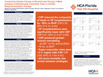 Conduction System Pacing vs Biventricular Pacing: A Meta Analysis of Randomized Controlled Trials in Cardiac Resynchronization Therapy by Mustafa Tahir, Muhammad Abdullah, Jaafar Hamdan, Michael D. Moore, Nagaraja D. Sharma, Olu Oyesanmi, and Salman M. Muddassir