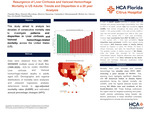 Resurgence of Liver Cirrhosis and Variceal Hemorrhage Mortality in US Adults: Trends and Disparities in a 20-year Analysis by Chandur Bhan, Nimarta Bheesham, Shravya Ginnaram, Gananshree Dharmarpandi, Melvin Joy, Chenyu Sun, and Sreekanth Chandrupatla