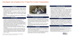 Case Report: Use of Impella 5.5 For 77 Days Prior To Heart Transplantation by Sahajahan Ashraf